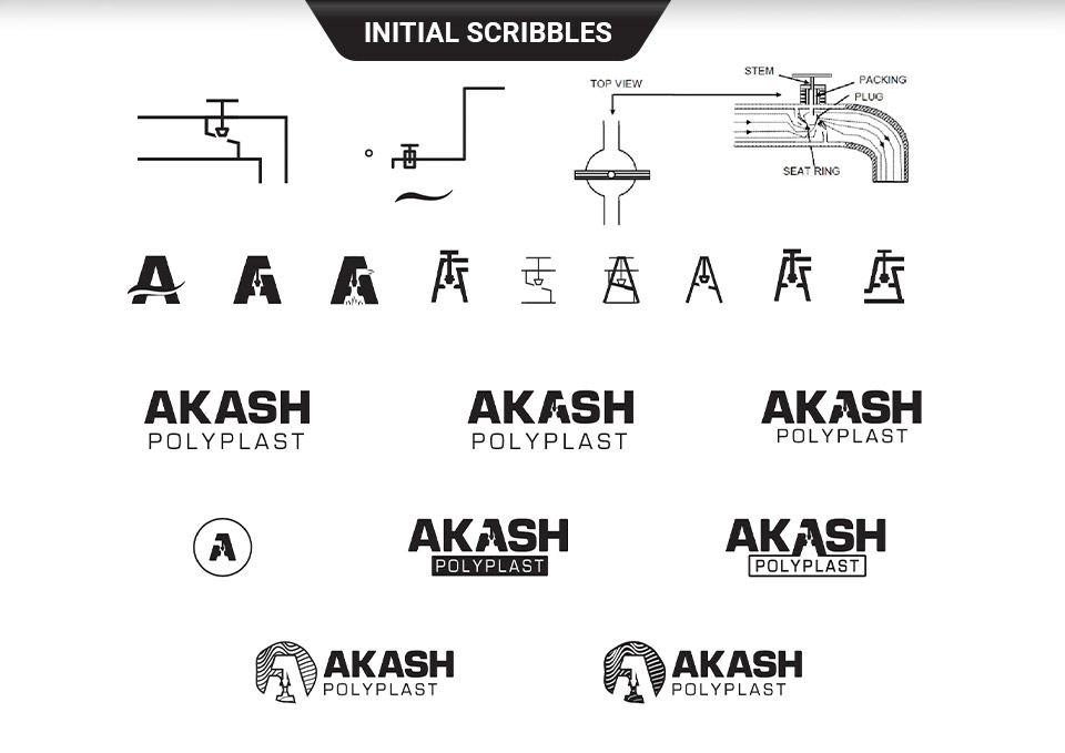 Explaining Akash—The First Open-Source Cloud Solution - DeFi Blog