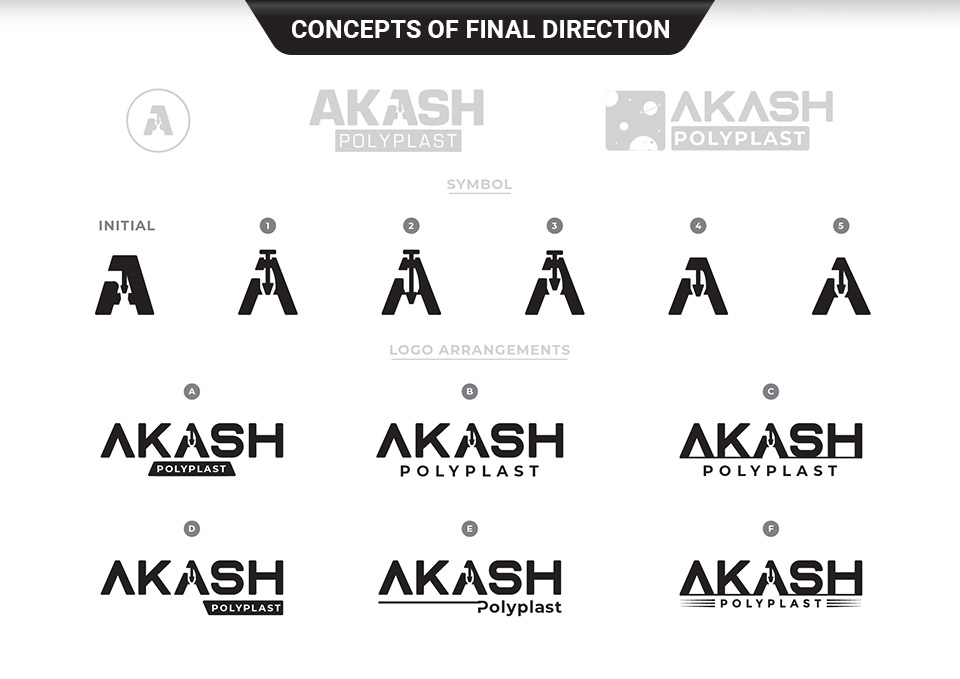 Akash logo. Free logo maker.